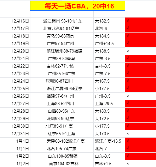 重温旧谊,博格巴与萨,内欧冠重逢,SABA沙巴体育,沙巴体育官网,沙巴体育平台,沙巴体育官网入口