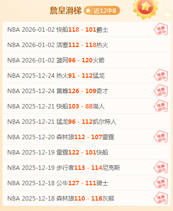 女王公园巡,遊者引進瓦,拉內風格球,SABA沙巴体育,沙巴体育官网,沙巴体育平台,沙巴体育官网入口