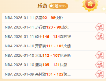 年度足坛巨,星评选,姆巴佩夺十,SABA沙巴体育,沙巴体育官网,沙巴体育平台,沙巴体育官网入口