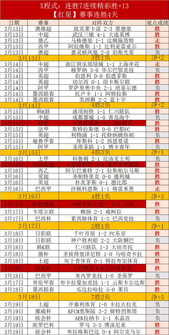 國足半場無,得分韓喬生,前景尚可,SABA沙巴体育,沙巴体育官网,沙巴体育平台,沙巴体育官网入口