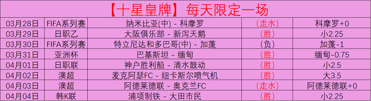 大乐透期号,专家质合分,析推荐,SABA沙巴体育,沙巴体育官网,沙巴体育平台,沙巴体育官网入口