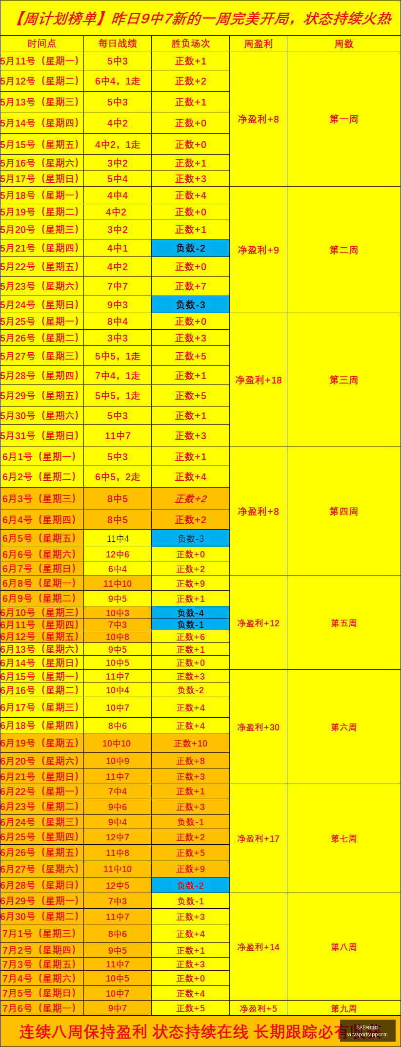 沙巴体育,沙巴体育官,网突发变动,SABA沙巴体育官网,SABA沙巴体育App,SABA沙巴体育直播,SABA沙巴体育娱乐,SABA沙巴体育入口