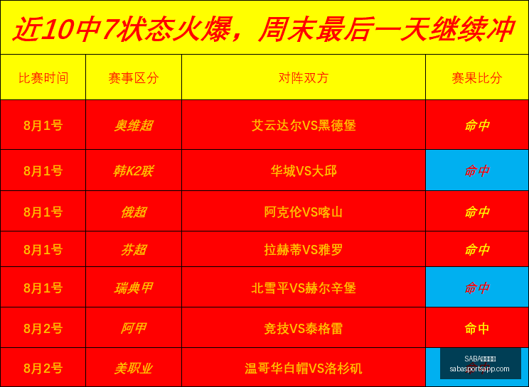 沙巴体育,SABA沙巴体育,SABA沙巴体育官网,SABA沙巴体育官网,SABA沙巴体育App,SABA沙巴体育直播,SABA沙巴体育娱乐,SABA沙巴体育入口