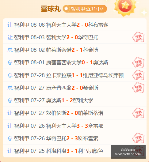 哈登续约,万独家评级,前景堪忧,SABA沙巴体育官网,SABA沙巴体育App,SABA沙巴体育直播,SABA沙巴体育娱乐,SABA沙巴体育入口