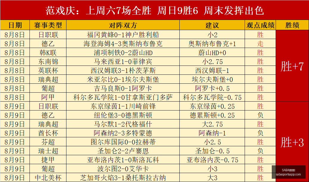 终极指南,树懒女孩如,何成为网红,SABA沙巴体育官网,SABA沙巴体育App,SABA沙巴体育直播,SABA沙巴体育娱乐,SABA沙巴体育入口