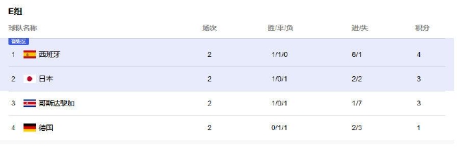 唐田：承担未晋级责任，展望未来，泰山队2026年全新启航