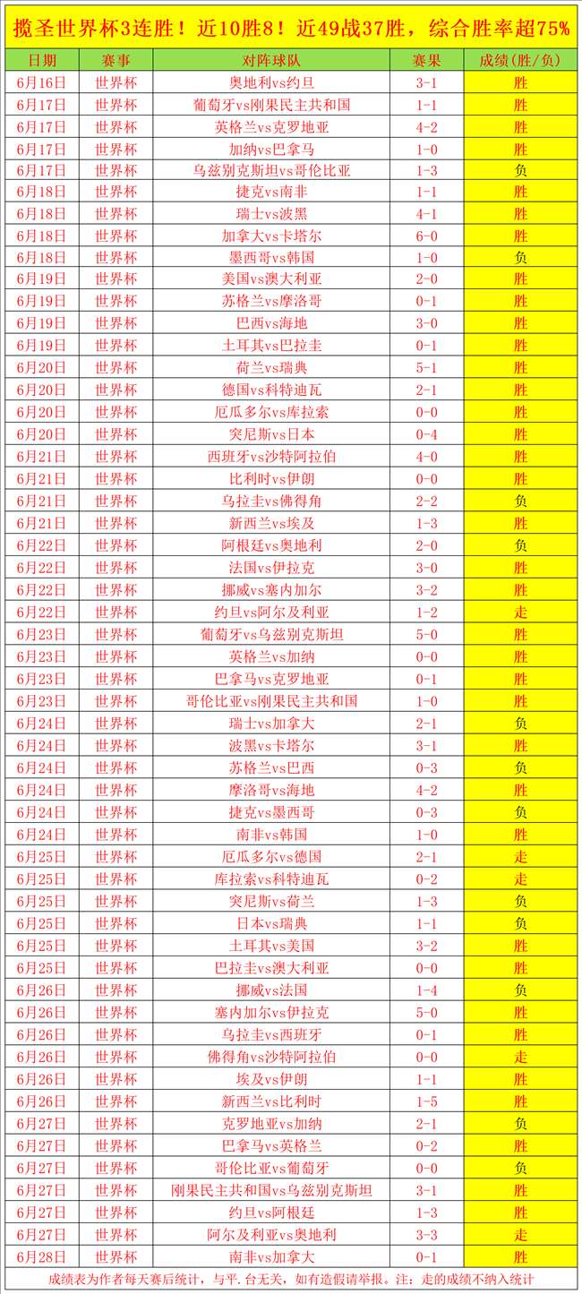 联想拯救者,电竞本,战队备战新,SABA沙巴体育官网,SABA沙巴体育App,SABA沙巴体育直播,SABA沙巴体育娱乐,SABA沙巴体育入口