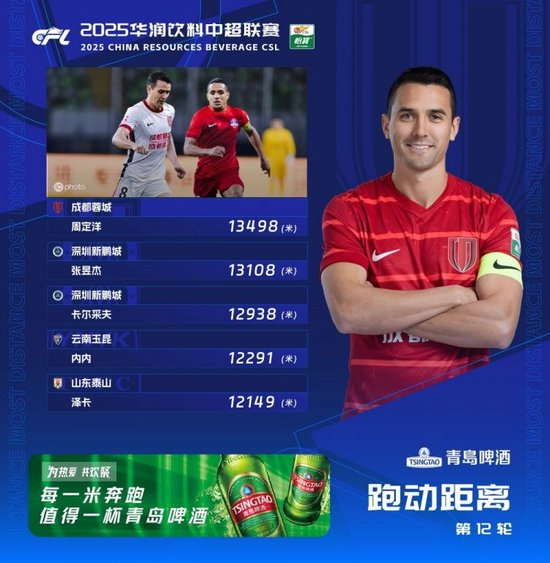 终极指南,雷迪克与詹,姆斯关系真,SABA沙巴体育官网,SABA沙巴体育App,SABA沙巴体育直播,SABA沙巴体育娱乐,SABA沙巴体育入口