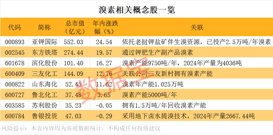 罗与梅西对决：罗杰斯亲述防不住39岁梅西的无奈之战
