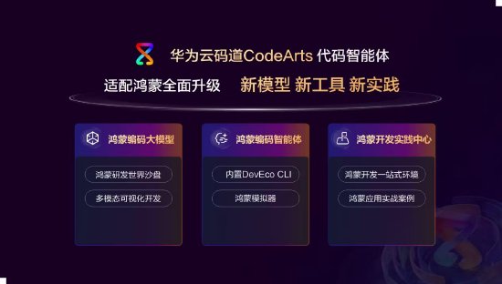 昨日双战告捷：让位策略，尊重还是试探