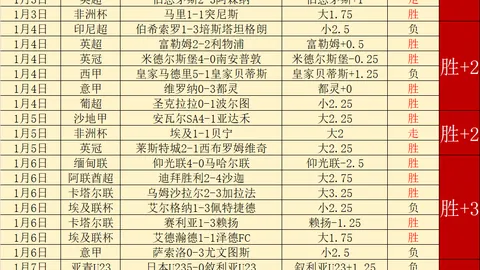 巴特勒加盟助力，勇士高效三分击溃国王，五战四胜佳绩显身手