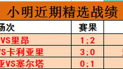 激情对决：贝尔格拉诺迎战班菲尔德，班菲尔德能否逆袭打破交锋僵局？