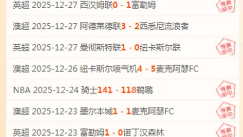 NBA专栏：联赛拿手分析，胜负总分深度解读