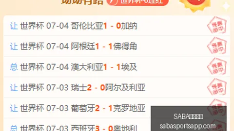 2026世界杯盘点：38胜29负，胜率突破76今日焦点