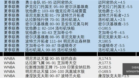SABA沙巴体育SABA沙巴体育官网突发变动引发关注