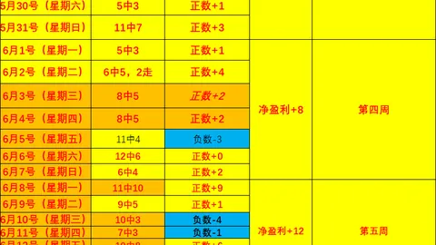 SABA沙巴体育SABA沙巴体育官网突发变动引发关注