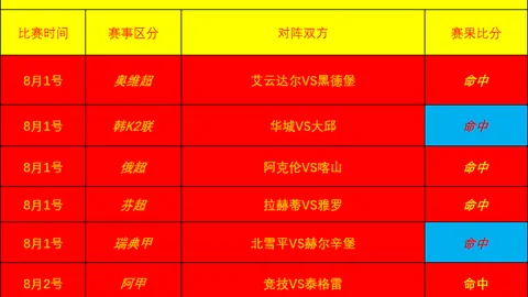 沙巴体育 080032 4