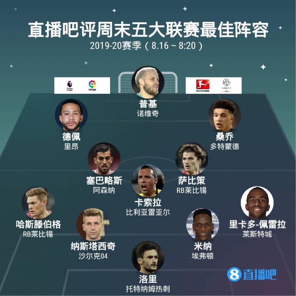 和运球能力